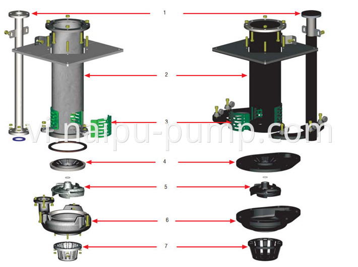 vertical centrifugal sump pump construction drawing